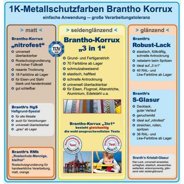Brantho-Korrux "3 in 1" Rostschutzfarbe in verschiedene Varianten